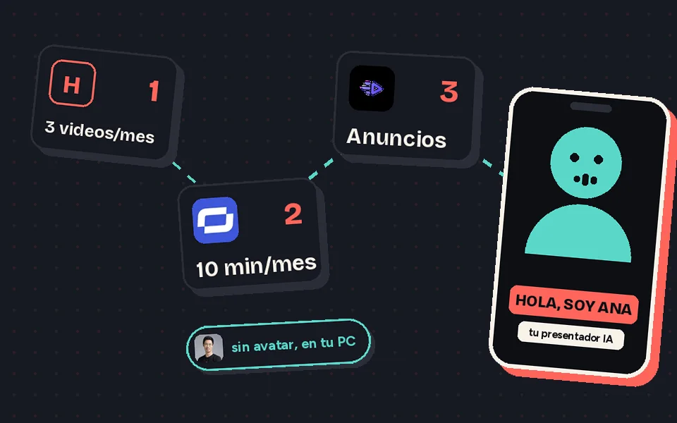 Flujo para un avatar que habla gratis: HeyGen, Synthesia y Creatify