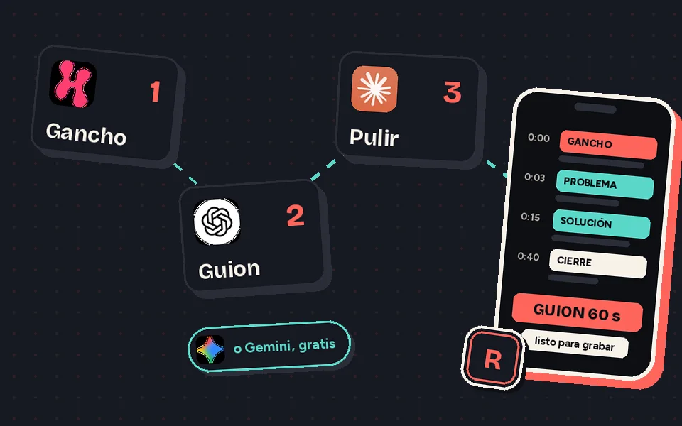 Flujo de guion gratis: Hookest, ChatGPT y Claude, con Gemini como alternativa