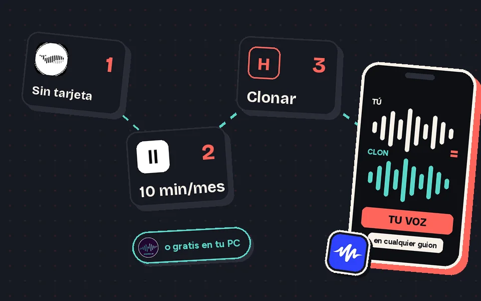 Flujo para voz en off gratis: Fish Audio, ElevenLabs y HeyGen, con Chatterbox como opción open source